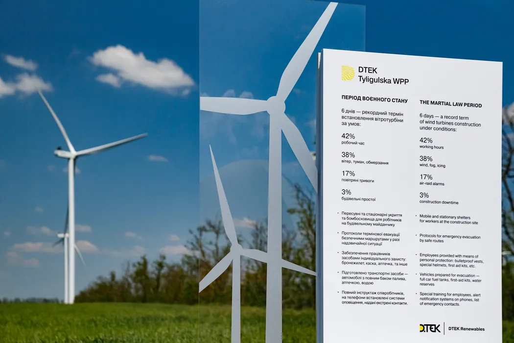 Tyligulska Wind Power Plant, wind farm