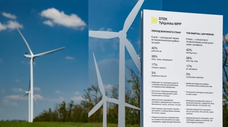 Image library / Tyligulska Wind Power Plant, wind farm