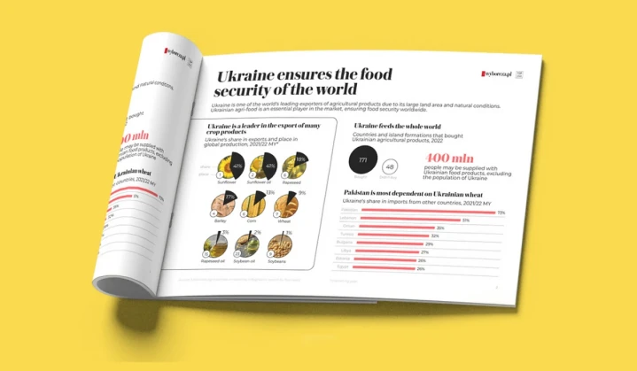 Як війна впливає на екосистему України та Європи: інфографічне дослідження за підтримки ДТЕК