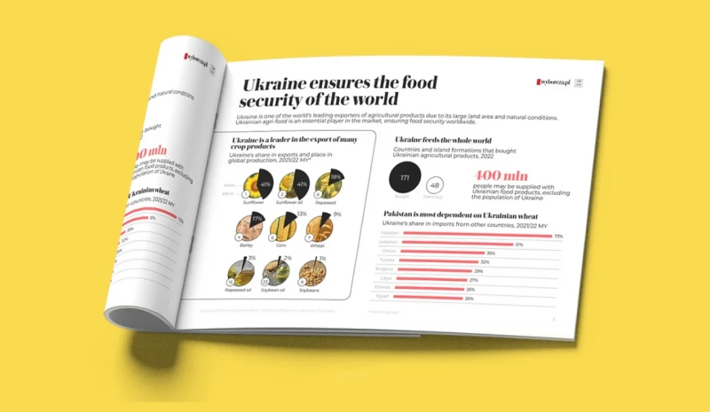 War impact on the ecosystems of Ukraine and Europe: infographic study supported by DTEK